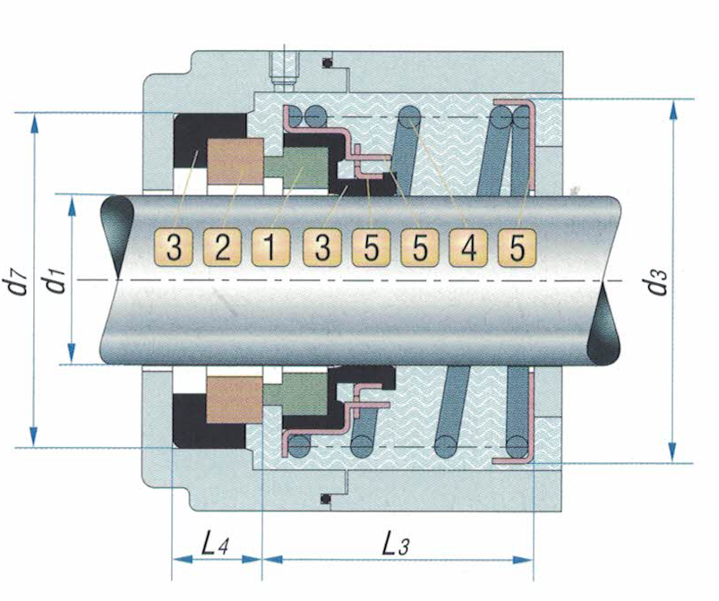 EagleBurgmann Type BT-PN Replacement