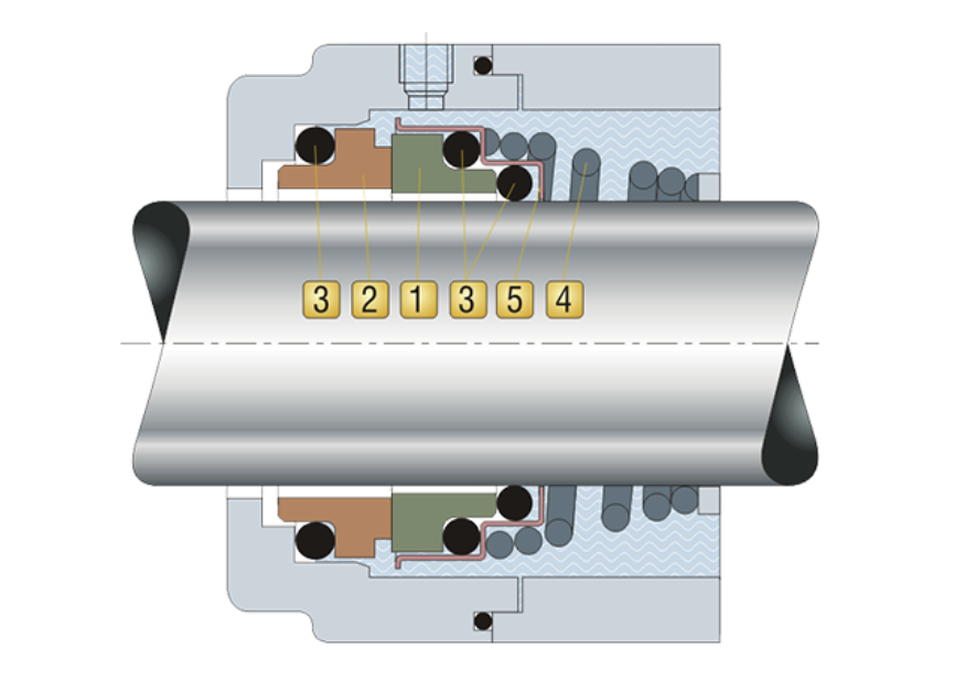 EagleBurgmann Type BT-FN Replacement