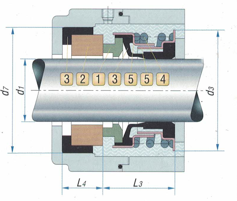 Pac-Seal Type 16 Replacement