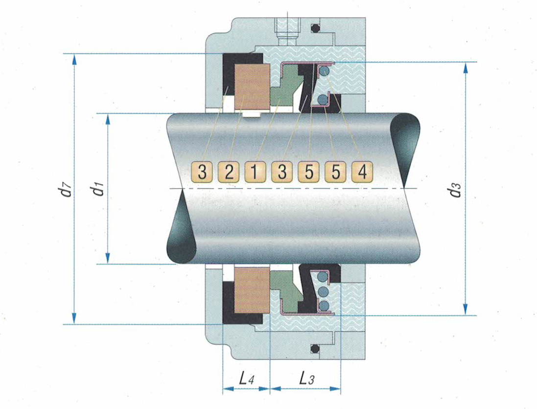 EagleBurgmann Type BT-AR Replacement