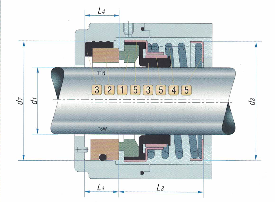 Pac-seal Type 21 /31 Replacement