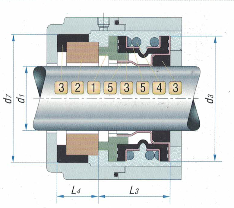 John Crane Type6 Replacement